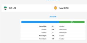 Gia Lai so tài với Nam Định có phong độ ra sao trước trận
